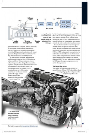 mercedes euro 6 motor